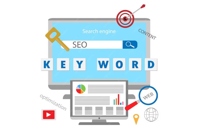 keyword-and-SEO