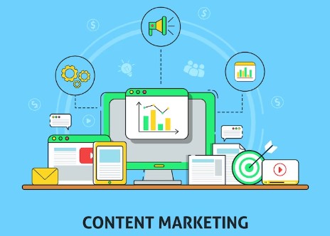 Content seo